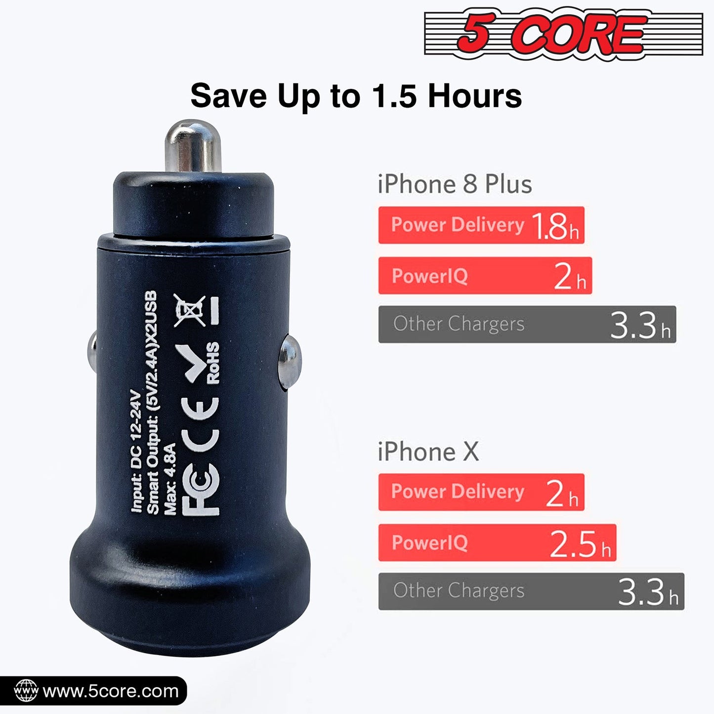 5Core Car Charger USB Type C Adapter 24W Fast Charging Anker Outlet