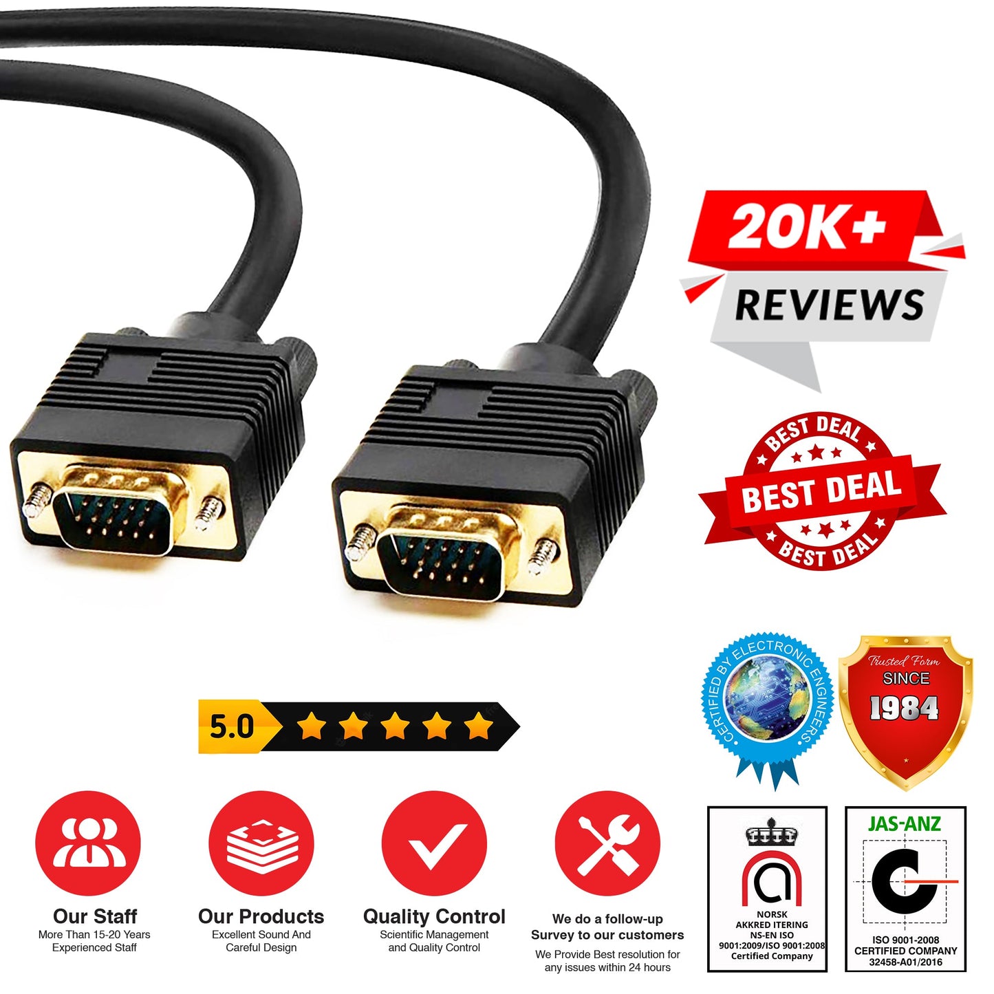 5Core VGA to VGA Cable 6Ft 15 Pin VGA Male to Male Video Transmission