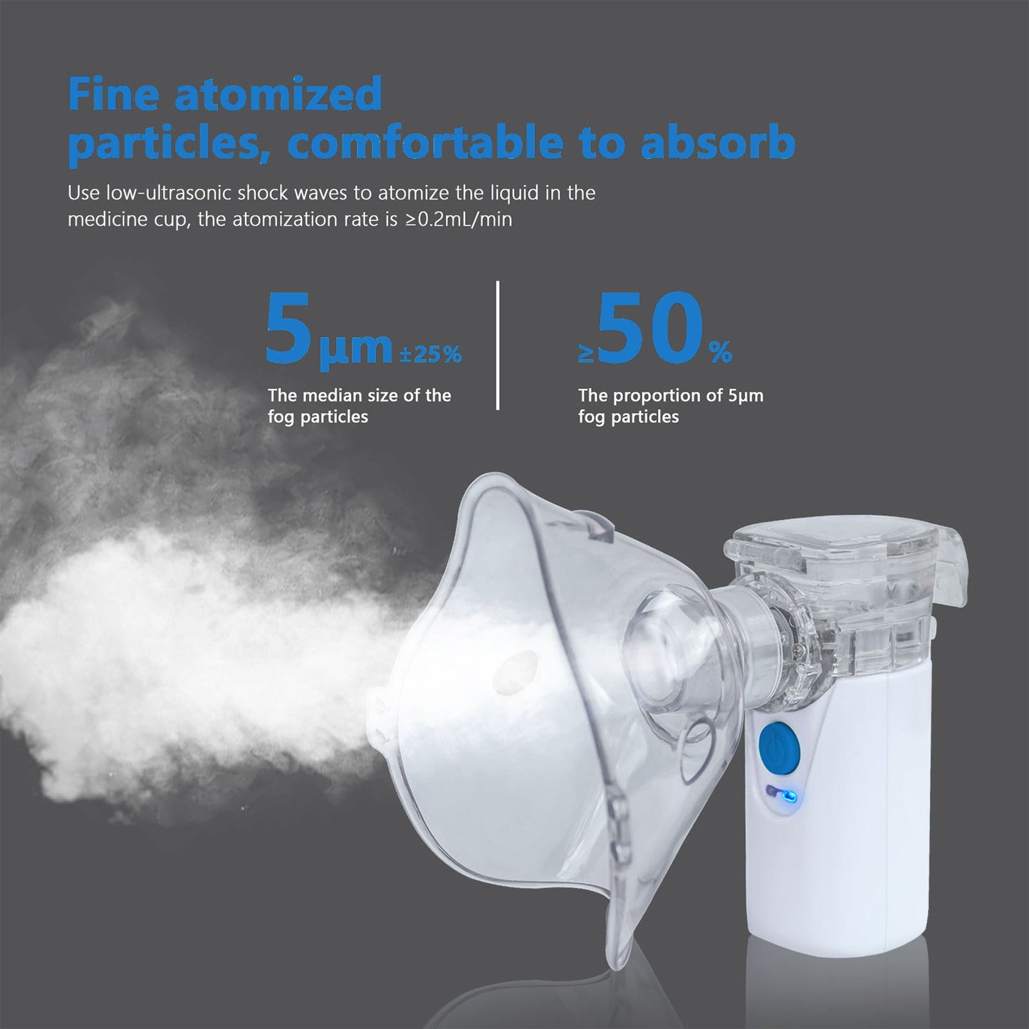 Portable Nebulizer for Kids and Adults Home Use Travel Friendly
