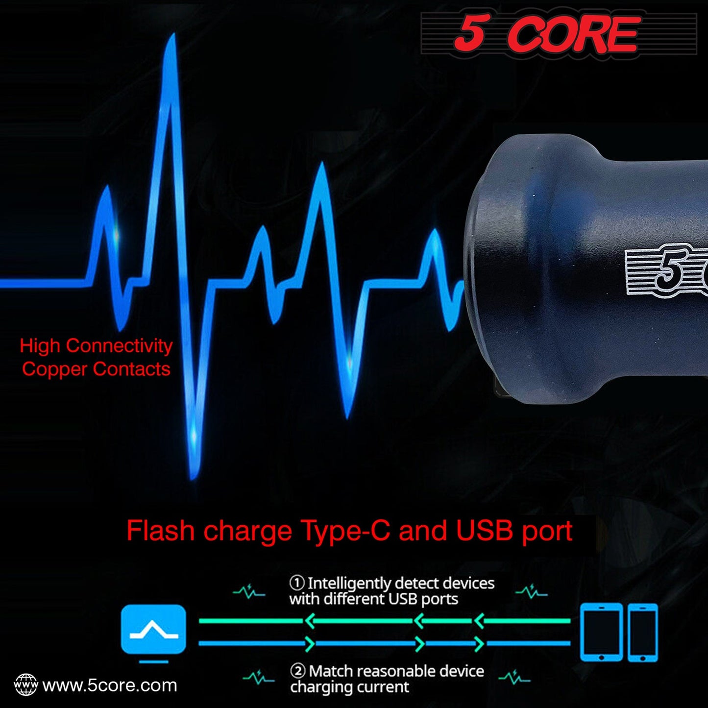 5Core Car Charger USB Type C Adapter 24W Fast Charging Anker Outlet