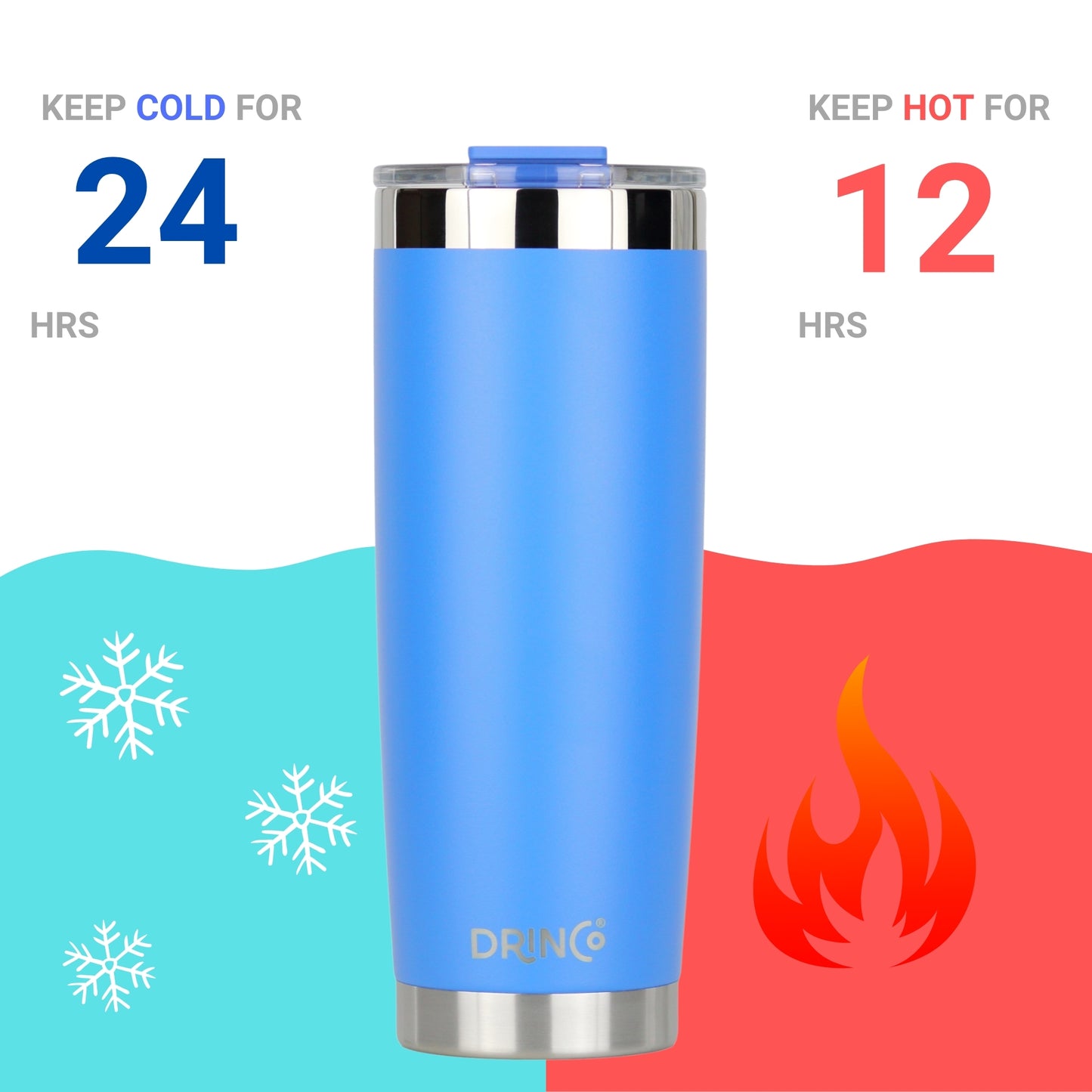 DRINCO® 20oz Insulated Tumbler w/Spill Proof Lid 2 Straws(Royal Blue)