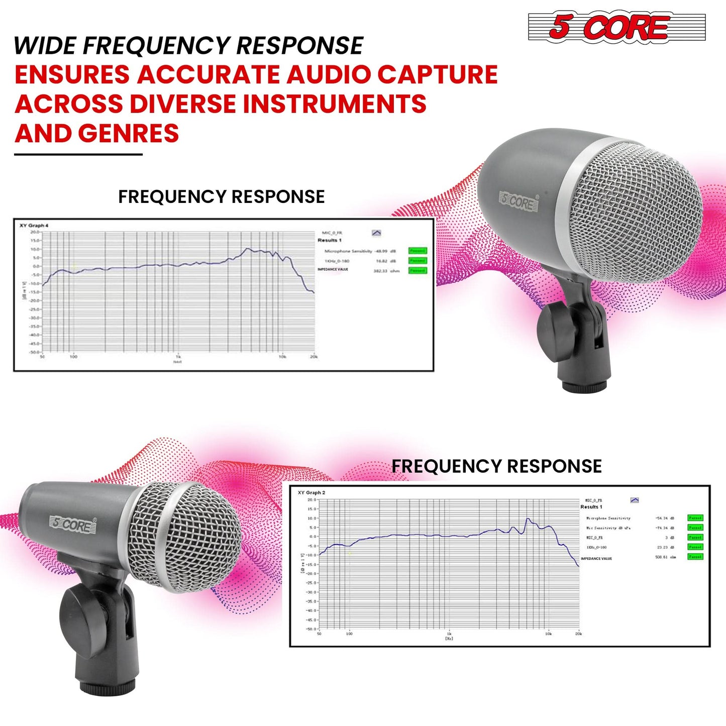 5Core Conga Mic Snare Tom Microphone Drum Kit Condenser XLR Instrument
