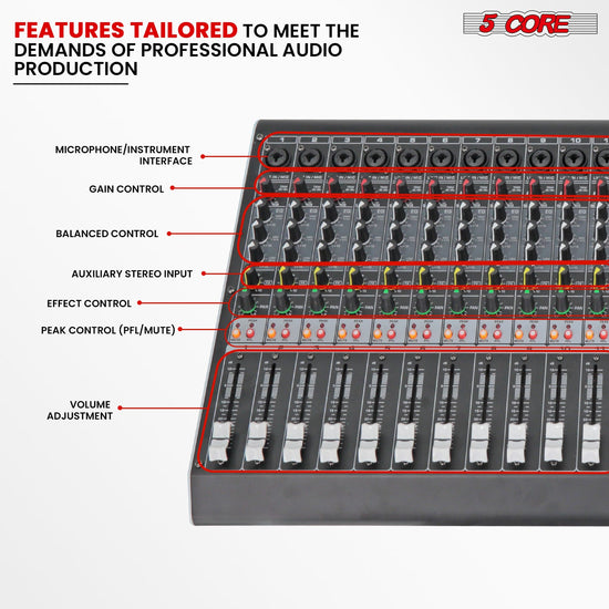 5 Core Audio Mixer 24 Channel DJ Sound Board w Bluetooth USB PC