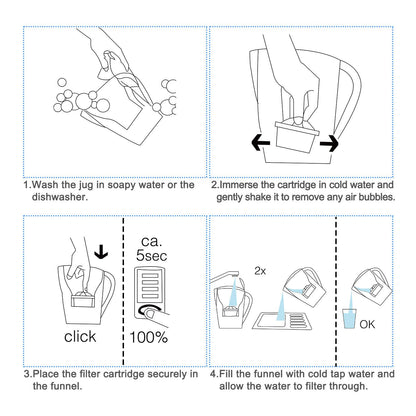 1 PC Maxtra Water Filter Jug Refills Replacement