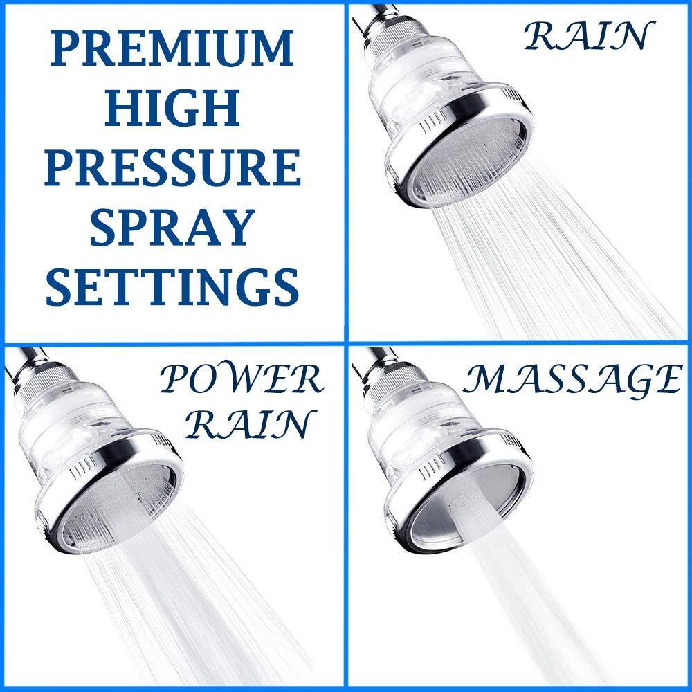 PureAction Water Softener Shower Head Filter for Hard Water  Chlorine