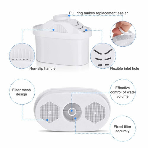 1 PC Maxtra Water Filter Jug Refills Replacement