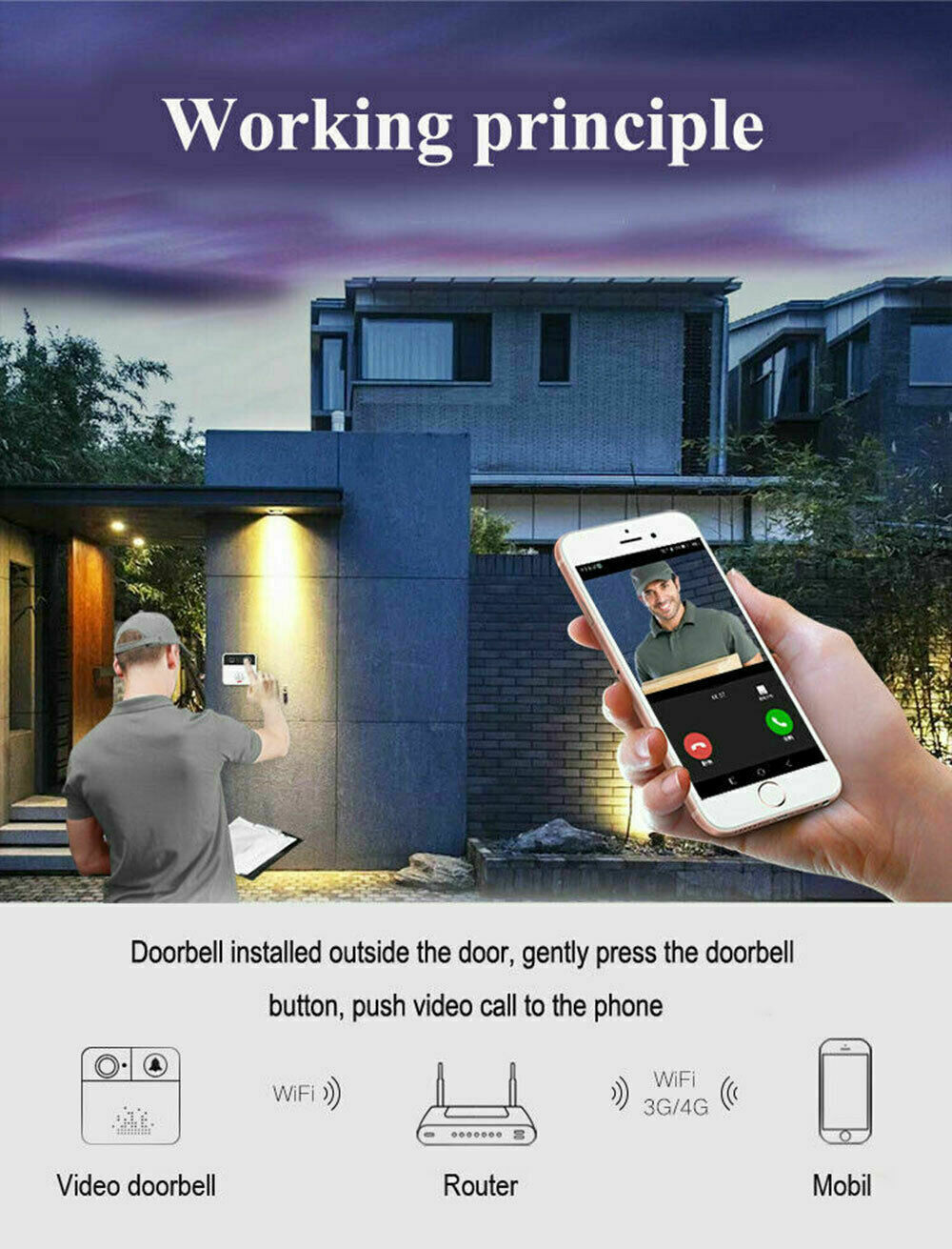 Smart Wireless WiFi Video Doorbell Phone Door Ring Intercom Security