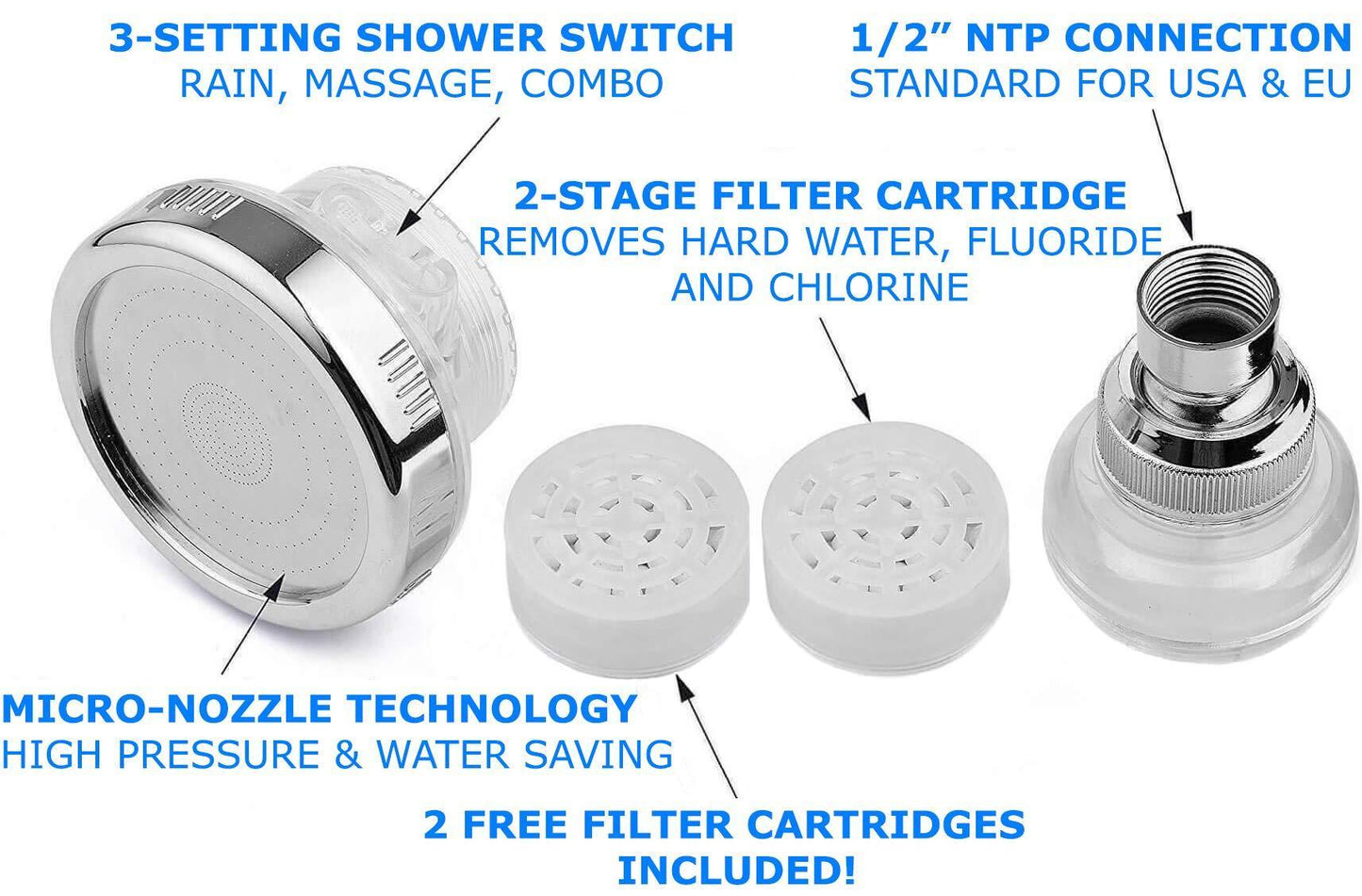 PureAction Water Softener Shower Head Filter for Hard Water  Chlorine