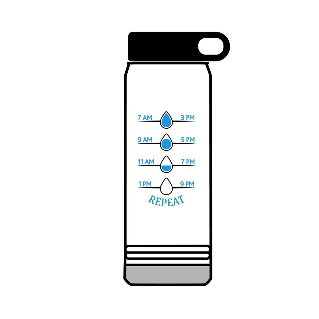 Inspirational 32oz Water Bottle - "Drink Your Effing Water"