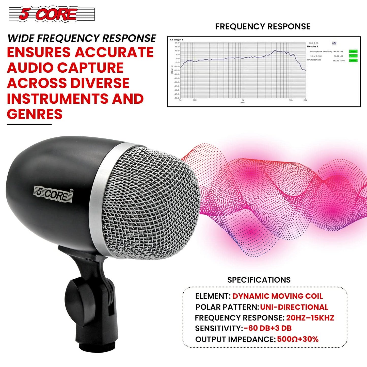 5Core Tom Snare Mic Cardioid Dynamic Microphone for Drum Kit