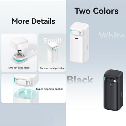 USAMS US-CD217 Star Cube Series PD45W Dual Port 8 Pin QC 18000mAh