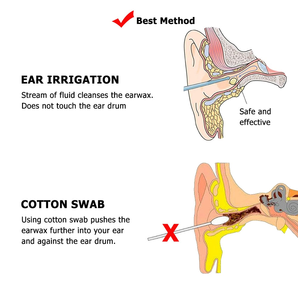 Ear Irrigation Cleaning Kit Ear Wax Removal Kit