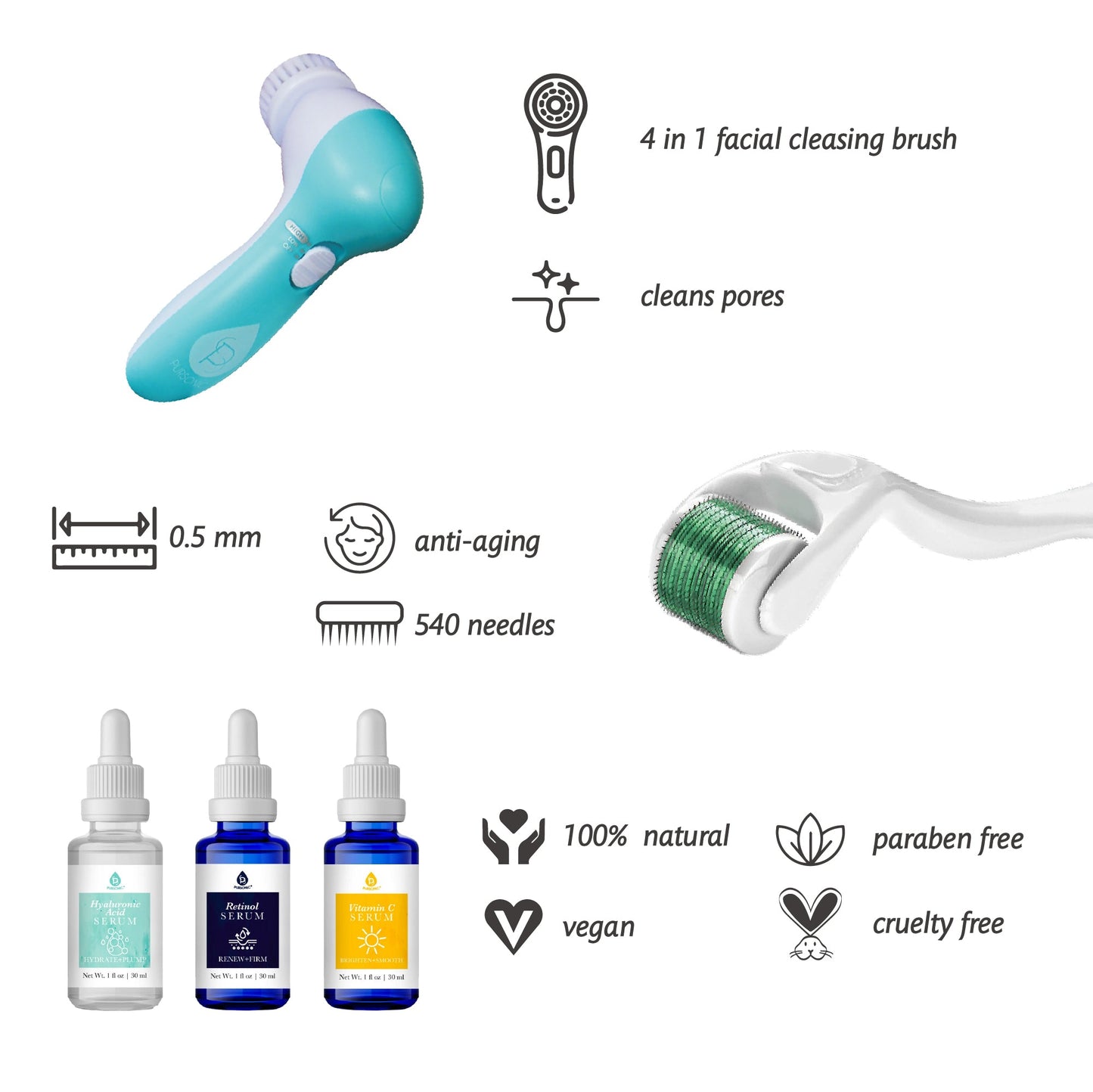 Advanced Facial Cleansing Brush, Anti-Aging Serum Set, and Micro