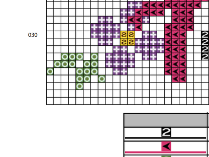 I Have No Fucks To Give Counted Cross Stitch DIY KIT Intermediate
