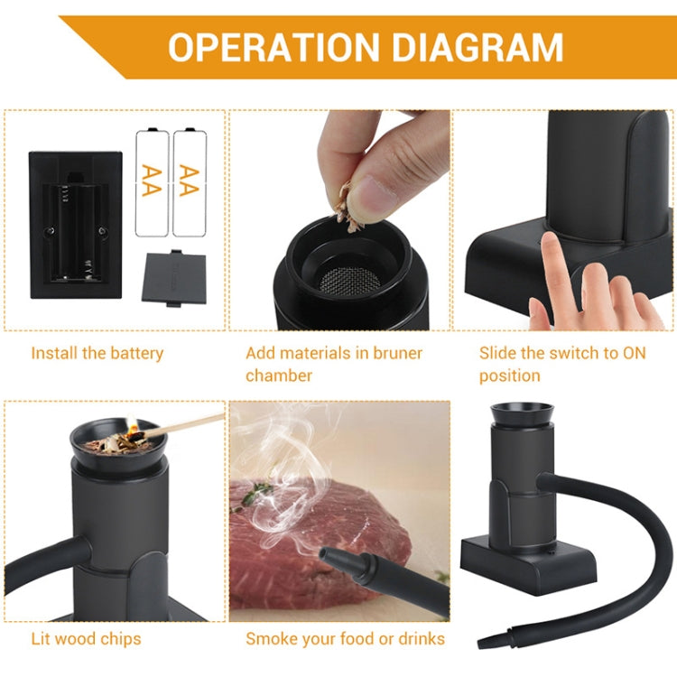 SK305B Silver Kitchen Tool Handheld Smoke Detector Household Molecular
