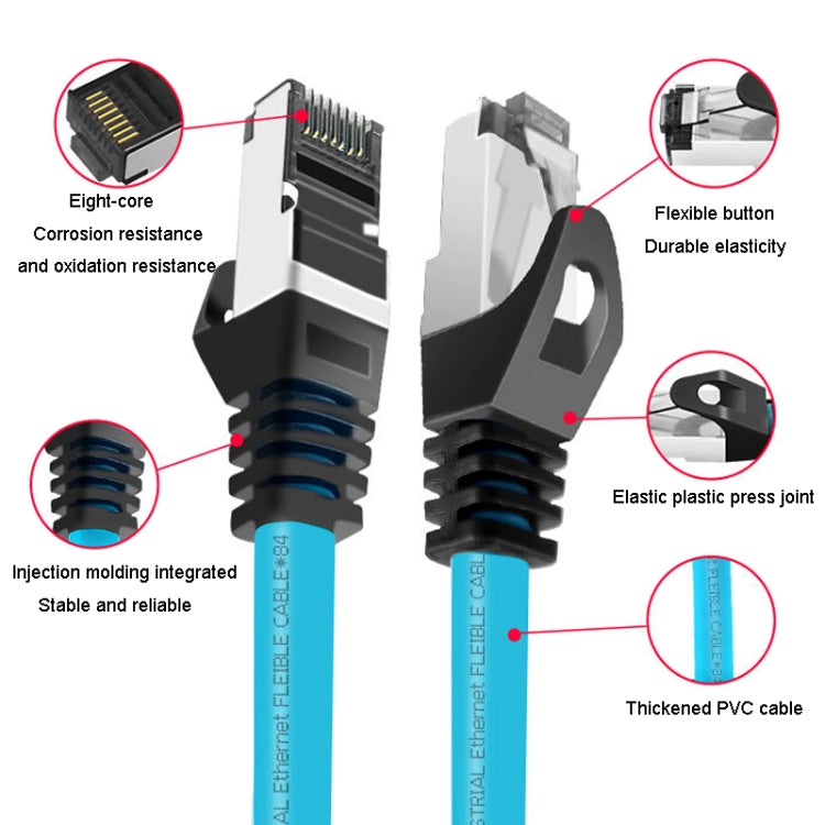 20m CAT5 Double Shielded Gigabit Industrial Ethernet Cable High Speed