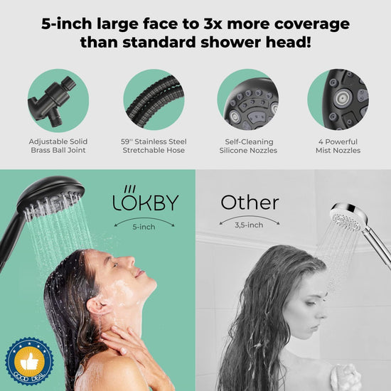 High Pressure 6 Settings Shower Head with Handheld   5'' Powerful