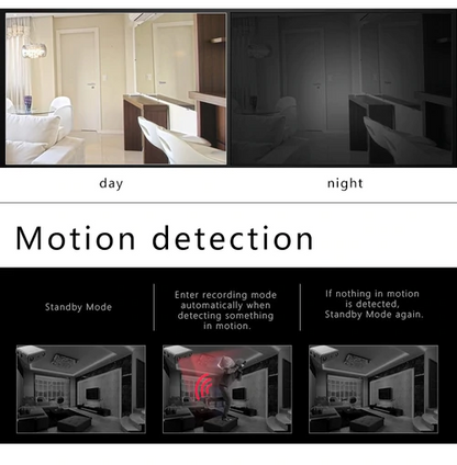 Mini Wifi Micro Security Camera