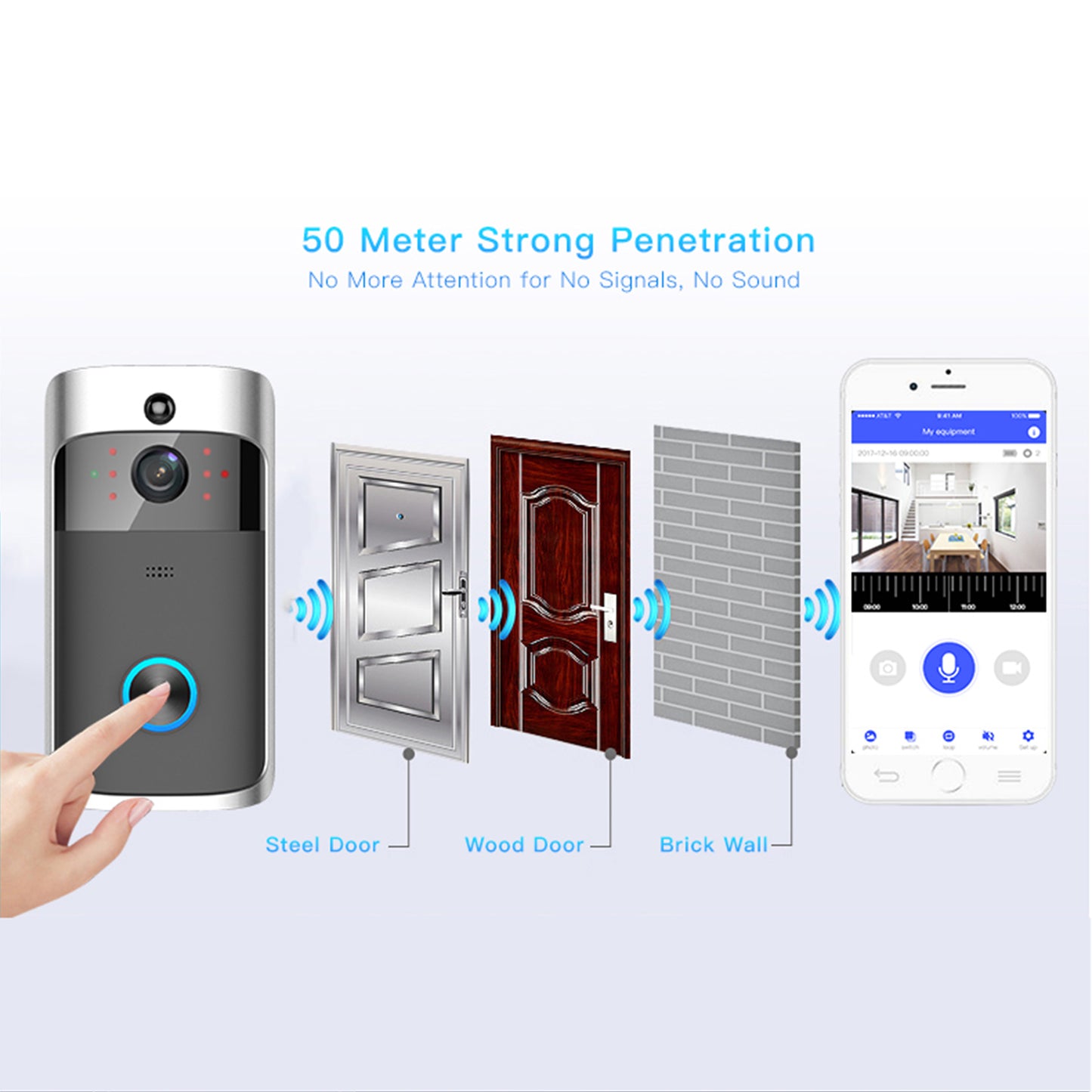 Remote Monitoring Doorbell WIFI Smart Visible