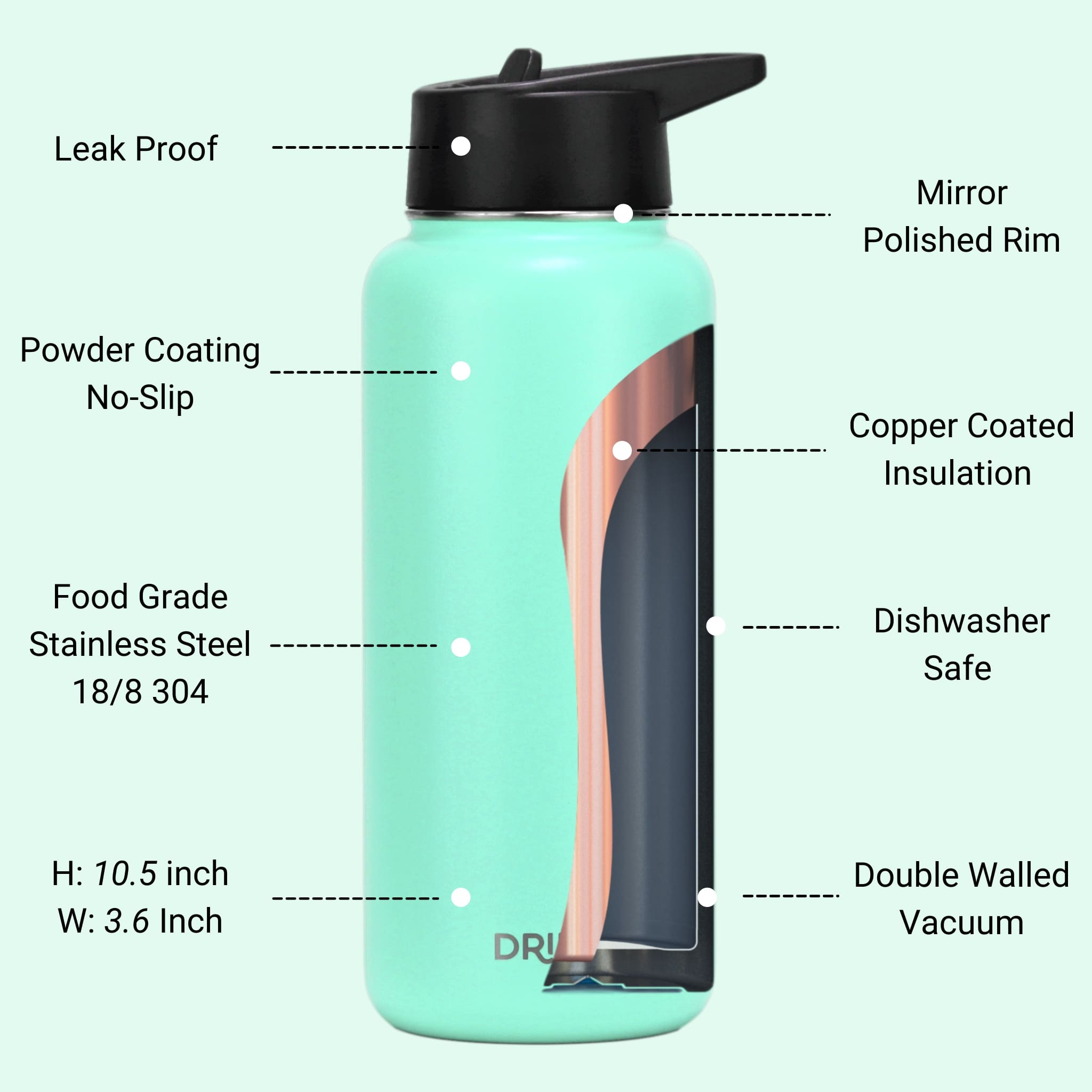 DRINCO® 32oz Stainless Steel Water Bottle (3 lids) - Teal Secondary image