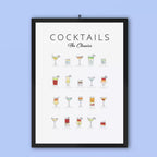 Cocktails Art Poster Decor