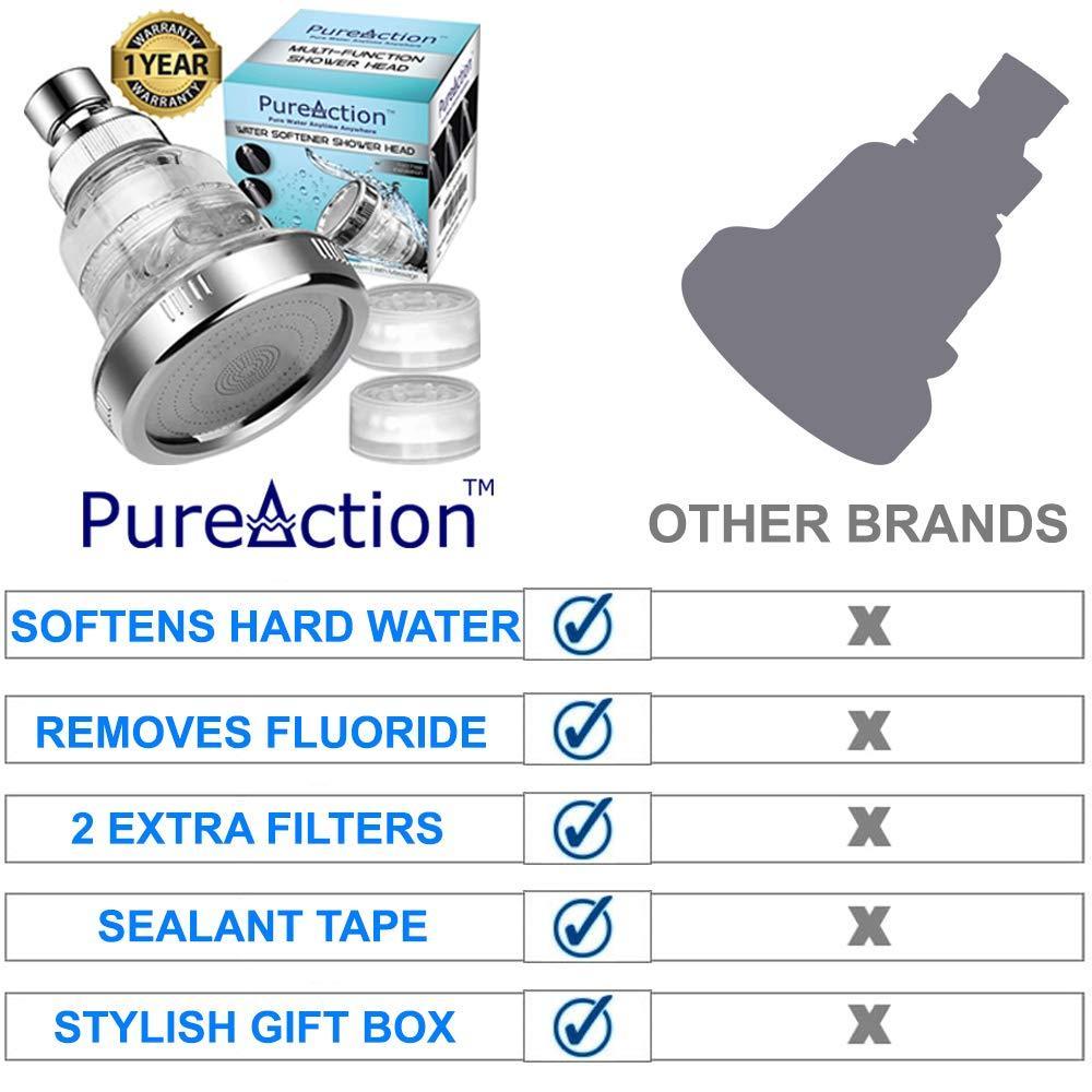 PureAction Water Softener Shower Head Filter for Hard Water  Chlorine